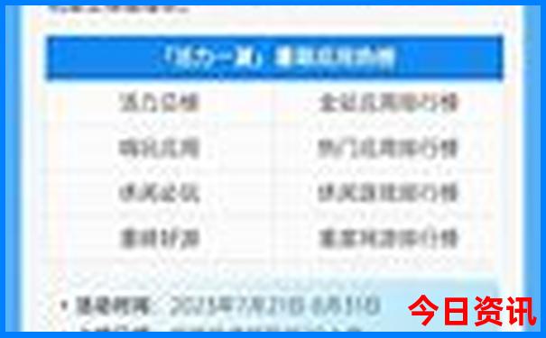 呼和浩特值得去的景点